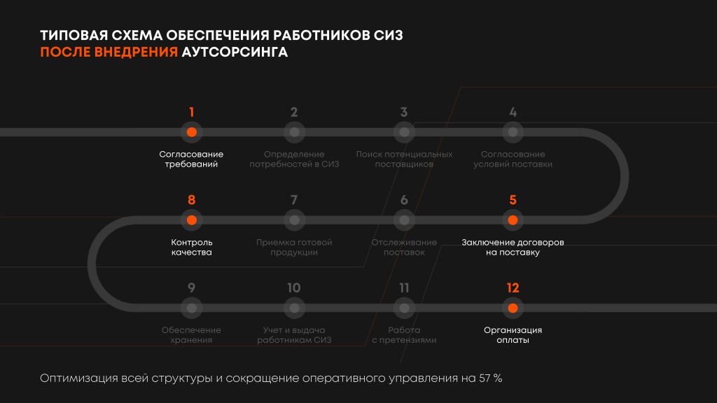 TCC презентация визитка cut-1_page-0004.jpg